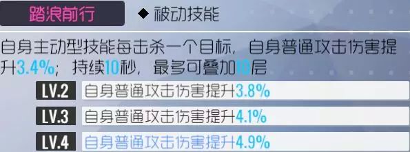 双生视界水着朱诺攻略 水着朱诺角色评测及玩法攻略