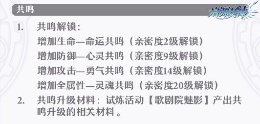 启源女神契约系统攻略 契约功能、人物故事及共鸣解锁攻略