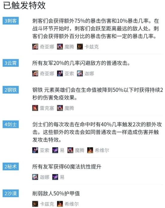 云顶之弈沙漠剑刺怎么玩 最强上分阵容沙漠剑刺玩法攻略