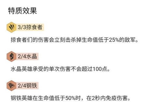 LOL云顶之弈9.22掠食者赌狗阵容出装及玩法攻略