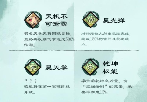 幻想神姬昊天上帝厉不厉害 昊天上帝技能及定位介绍