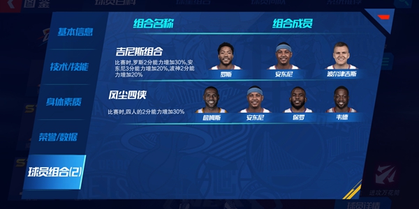 NBA篮球大师安东尼各阶段介绍 安东尼各阶段对比