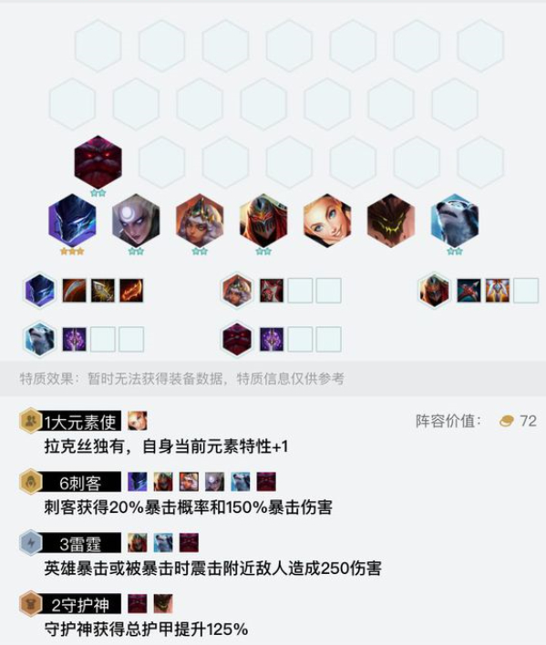 云顶之弈9.22最强阵容攻略 云顶之弈雷霆刺阵容攻略