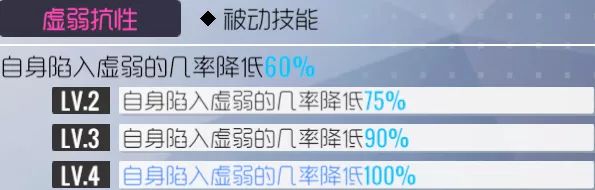 双生视界水着朱诺攻略 水着朱诺角色评测及玩法攻略