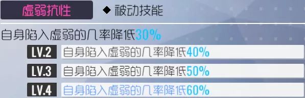 双生视界水着苏小真玩法攻略及培养建议 水着苏小真攻略