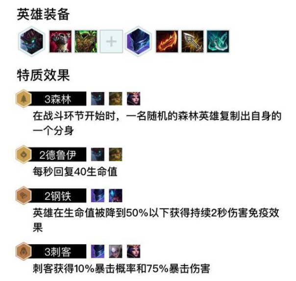 云顶之弈9.22森林刺阵容攻略 云顶之弈森林刺装备推荐