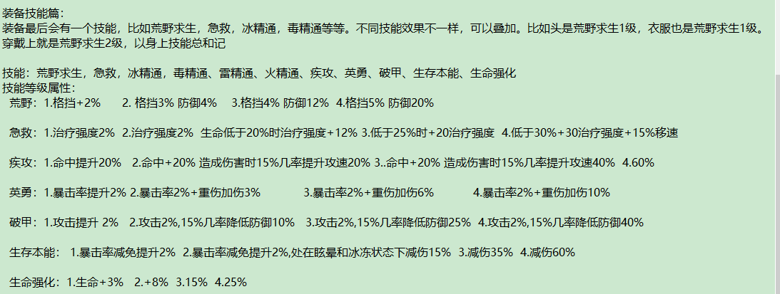 我的起源装备随机技能属性怎么刷