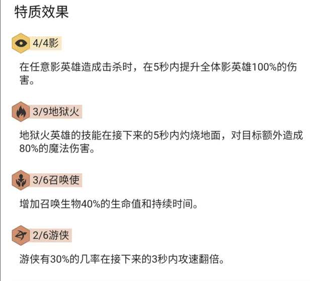 云顶之弈9.23最强阵容推荐 云顶之弈9.23最强上分吃鸡阵容攻略