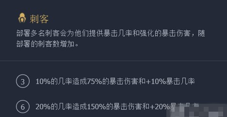 云顶之弈9.22沙漠刺客阵容配置及玩法思路