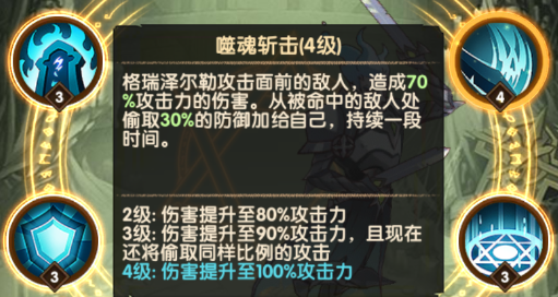 剑与远征末日禁卫格瑞泽尔勒怎么玩 格瑞泽尔勒技能、玩法及属性详解