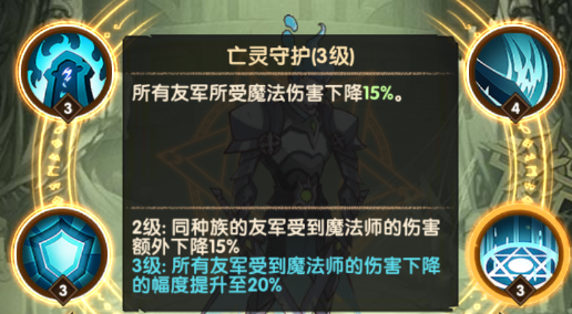 剑与远征末日禁卫格瑞泽尔勒怎么玩 格瑞泽尔勒技能、玩法及属性详解