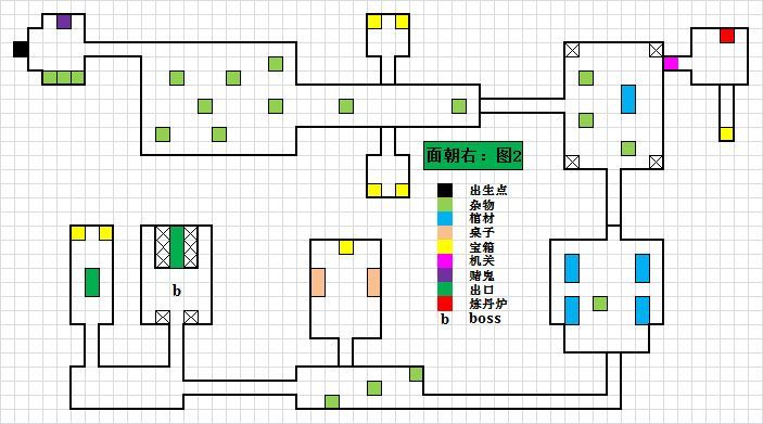 长生劫上古魔窟通关小技巧 平民刷魔窟干货分享