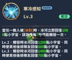 圣斗士星矢正义传说黄金白鸟座技能解析