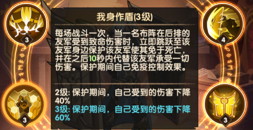 剑与远征坚毅铁卫亨德里克怎么样 亨德里克玩法、属性及技能解析