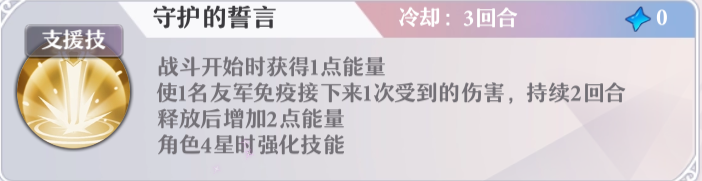 启源女神推图阵容推荐 启源女神推图最强阵容搭配攻略