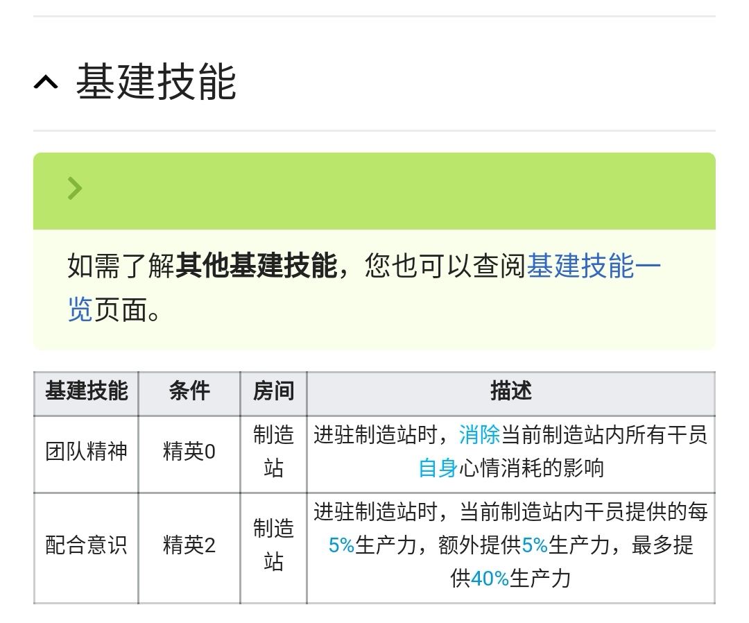 明日方舟槐琥基建技能解析 槐琥基建技能好用吗