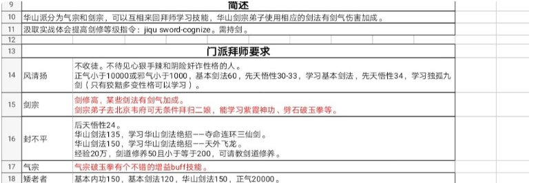 江湖恩仇录华山派攻略 华山派宗门选择及拜师要求分析