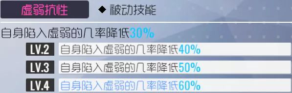 双生视界水着苏小真评测 水着苏小真技能与使用指南