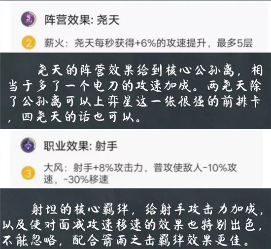 王者模拟战尧天坦射流攻略详解 最强后期阵容玩法分享