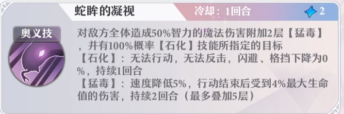 启源女神竞技场阵容推荐 竞技场PVP最强阵容玩法指南