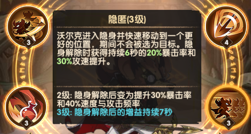 剑与远征诡诈猎手沃尔克怎么样 沃尔克属性、技能及玩法详解