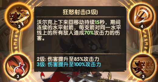 剑与远征诡诈猎手沃尔克怎么样 沃尔克属性、技能及玩法详解