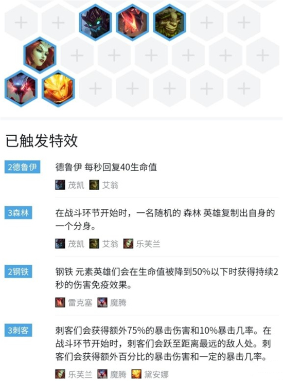 云顶之弈沙漠剑刺怎么玩 最强上分阵容沙漠剑刺玩法攻略