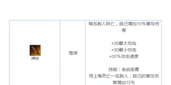 战争艺术赤潮橙色装备分析 橙色攻击类武器详解