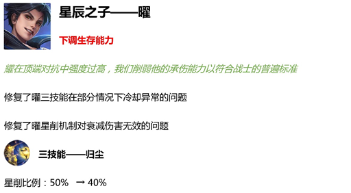 王者荣耀强者之路版本更新 s18赛季更新内容全解