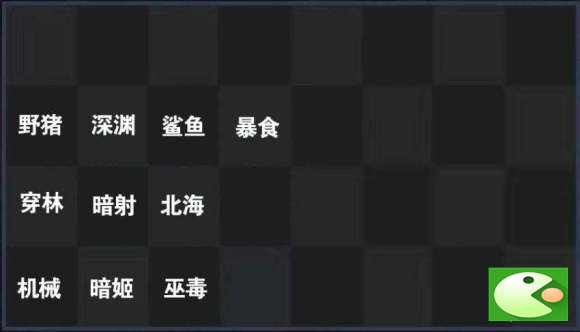 战歌竞技场亡灵猎龟缩阵怎么站位 亡灵猎龟缩阵站位一览