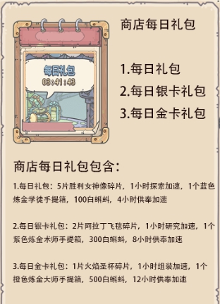 最强蜗牛每日金卡礼包介绍 每日礼包值得买吗