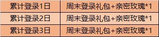 王者荣耀5月26日更新活动有什么 5月26日更新活动大全