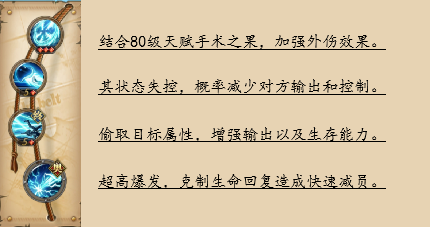 航海王燃烧意志新世界罗PVP技能搭配推荐 新世界罗PVP技能选择指南