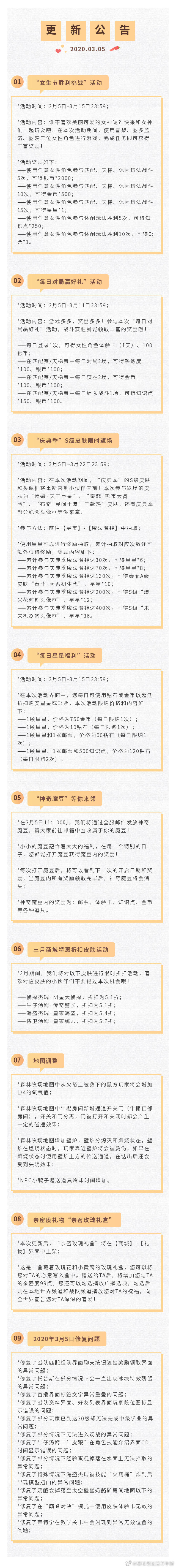 猫和老鼠手游3.8女生节活动攻略 女生节活动时间及奖励一览