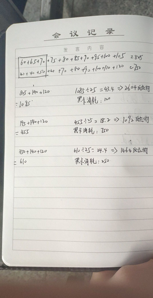 战双帕弥什极圈商店搬空攻略 极地活动商店搬空指南