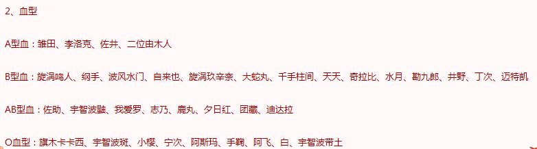 火影忍者樱花问答所有答案分享 樱花问答题库答案一览