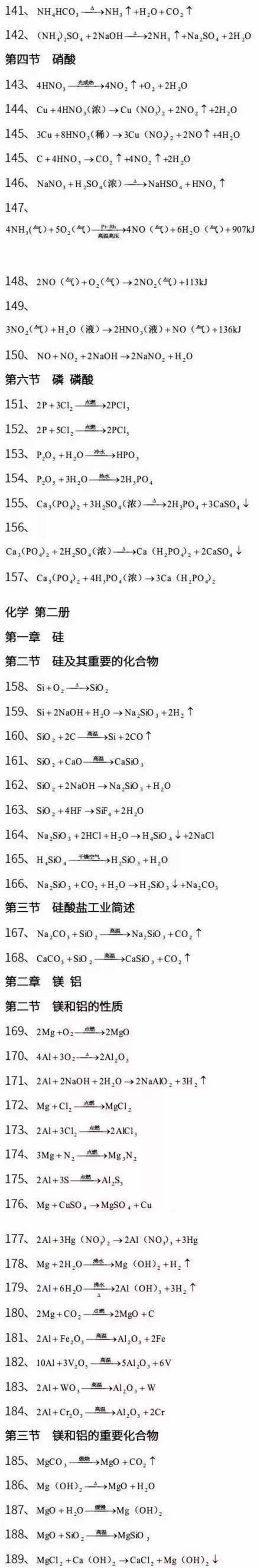 化学方程式大全 如何快速记忆化学方式