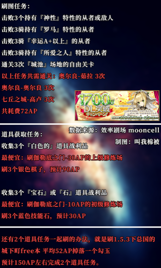 FGO1700wDL限时任务速刷攻略 1700wDL限时任务速刷阵容及奖励介绍