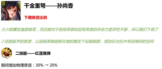 王者荣耀强者之路版本更新 s18赛季更新内容全解