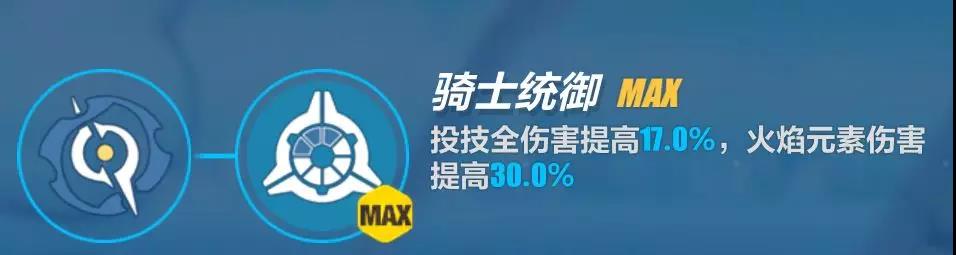 崩坏3幽兰黛尔技能解析 幽兰黛尔技能特点与作用说明