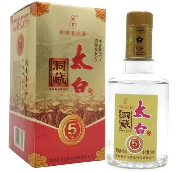 陕西太白酒和西凤酒的差距，品质差距远没有价格差距那么大