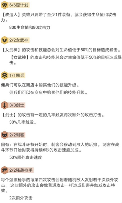 lol云顶之弈10.7六源计划怎么玩 新版最强源计划阵容玩法教学