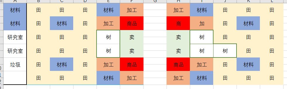 出港集装箱号完美毕业布局方案 前中后期运营思路