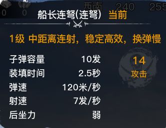 代号SOG远程武器排行 最强远程武器评测