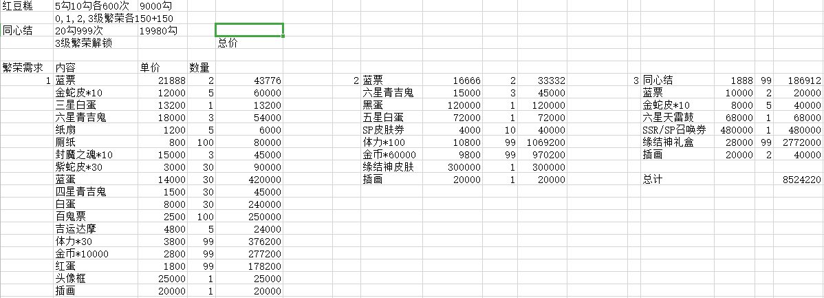 阴阳师缘结商店兑换攻略大全 兑换优先级一览