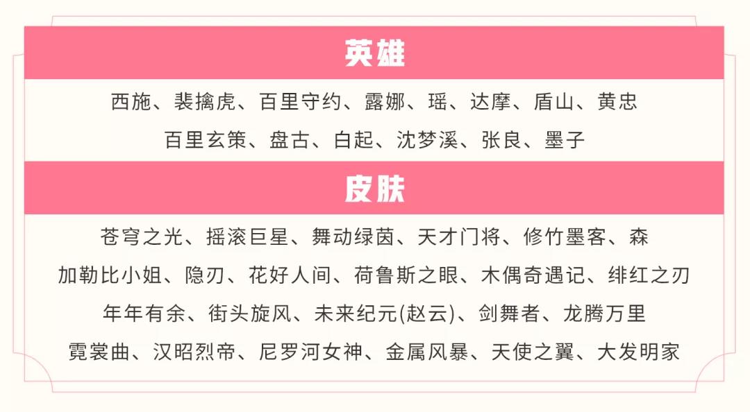 王者荣耀2020情人节活动大全 情人节活动玩法汇总