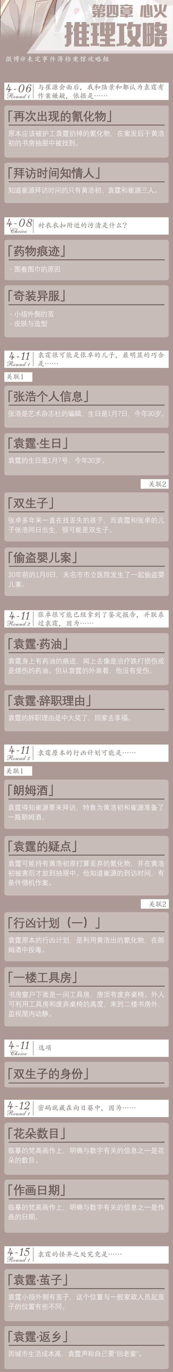 未定事件簿1-4章推理与庭审完美通关攻略