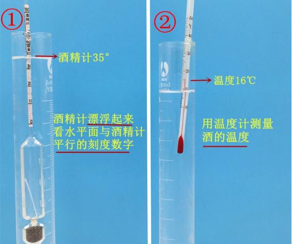 家中怎么检测白酒的度数，酒精度测定的方法三种图解