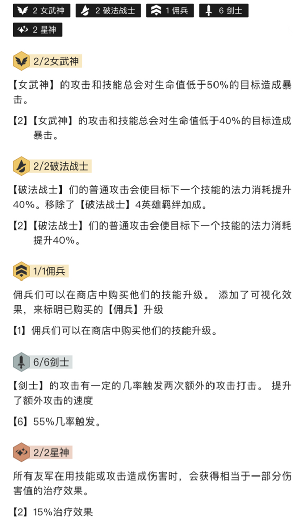 云顶之弈10.10六剑破法天使攻略 六剑破法天使阵容及玩法指南