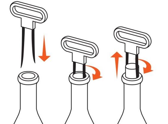 红酒开瓶器怎么用，4种最常见的开瓶器类型步骤详解